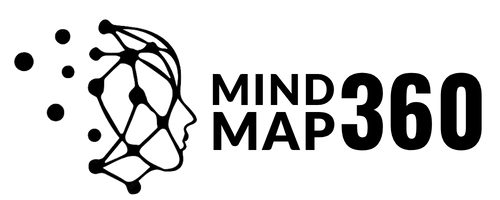 MindMap360