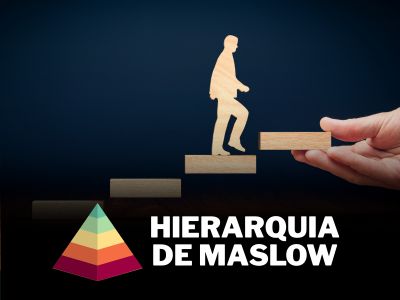 Hierarquia de Maslow